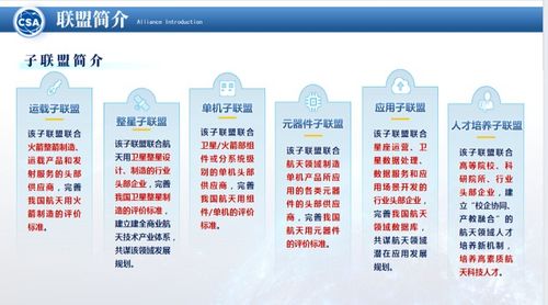 百余家單位攜手，商業(yè)航天產(chǎn)業(yè)技術(shù)聯(lián)盟成立，引領(lǐng)企業(yè)技術(shù)咨詢(xún)服務(wù)新篇章