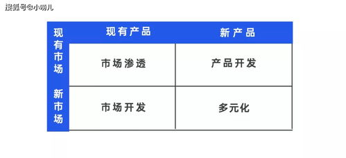 技術(shù)咨詢(xún)服務(wù)初創(chuàng)企業(yè)的銷(xiāo)售突圍 從零搭建渠道與開(kāi)拓思路